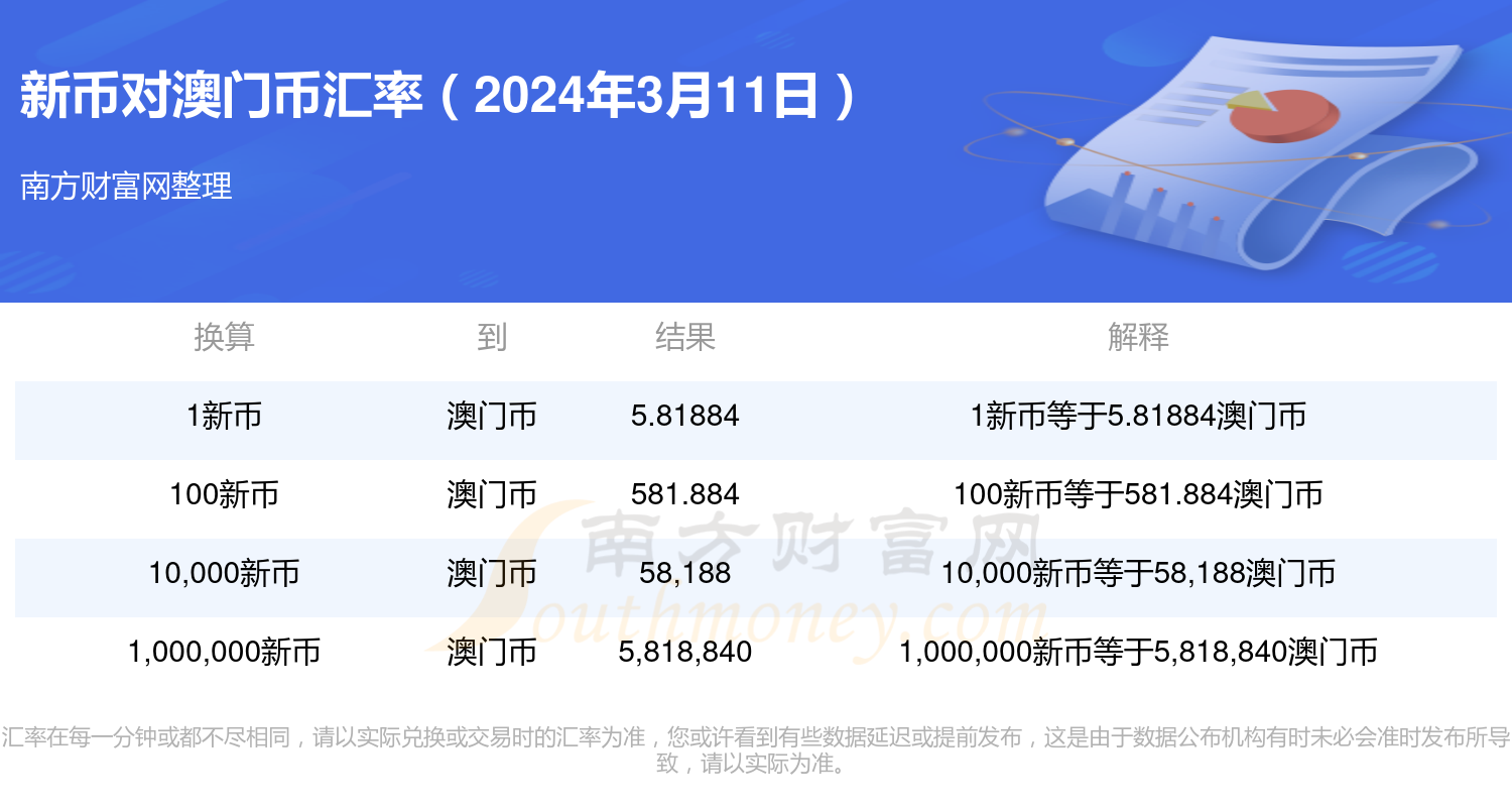 2024新澳门历史开奖记录查询结果,快速方案执行指南_豪华款97.907