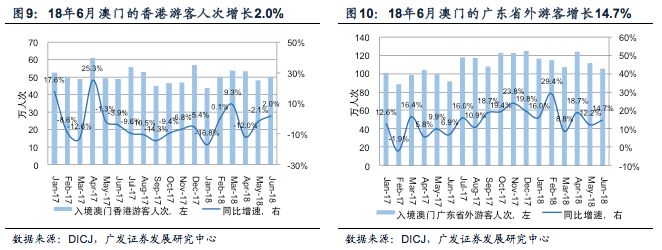 澳门芳草地官方网址,实效策略分析_投资版90.745