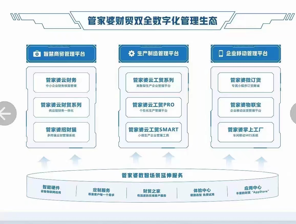 2024年正版管家婆最新版本,可靠设计策略解析_Device12.615