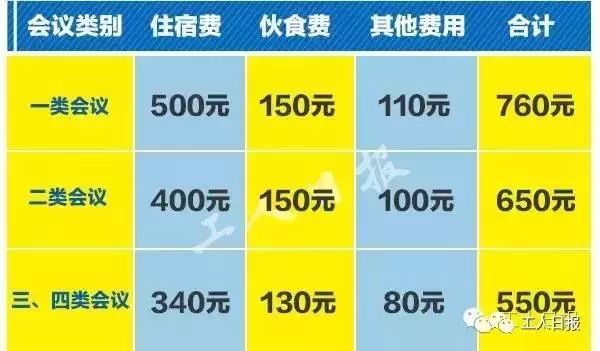 新澳天天开奖资料大全208,稳定设计解析策略_M版13.82