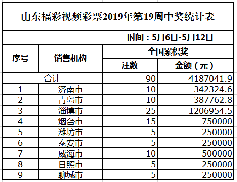 澳门天天开彩期期精准单双,实地分析数据方案_旗舰版20.544