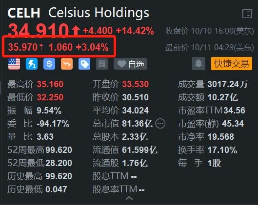 加的斯盘中异动 股价大涨5.30%