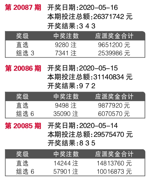 7777788888王中王开奖十记录网,科学数据解释定义_VR16.727