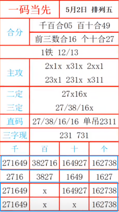 最准一肖一码一一子中特7955,前沿研究解释定义_冒险款75.441