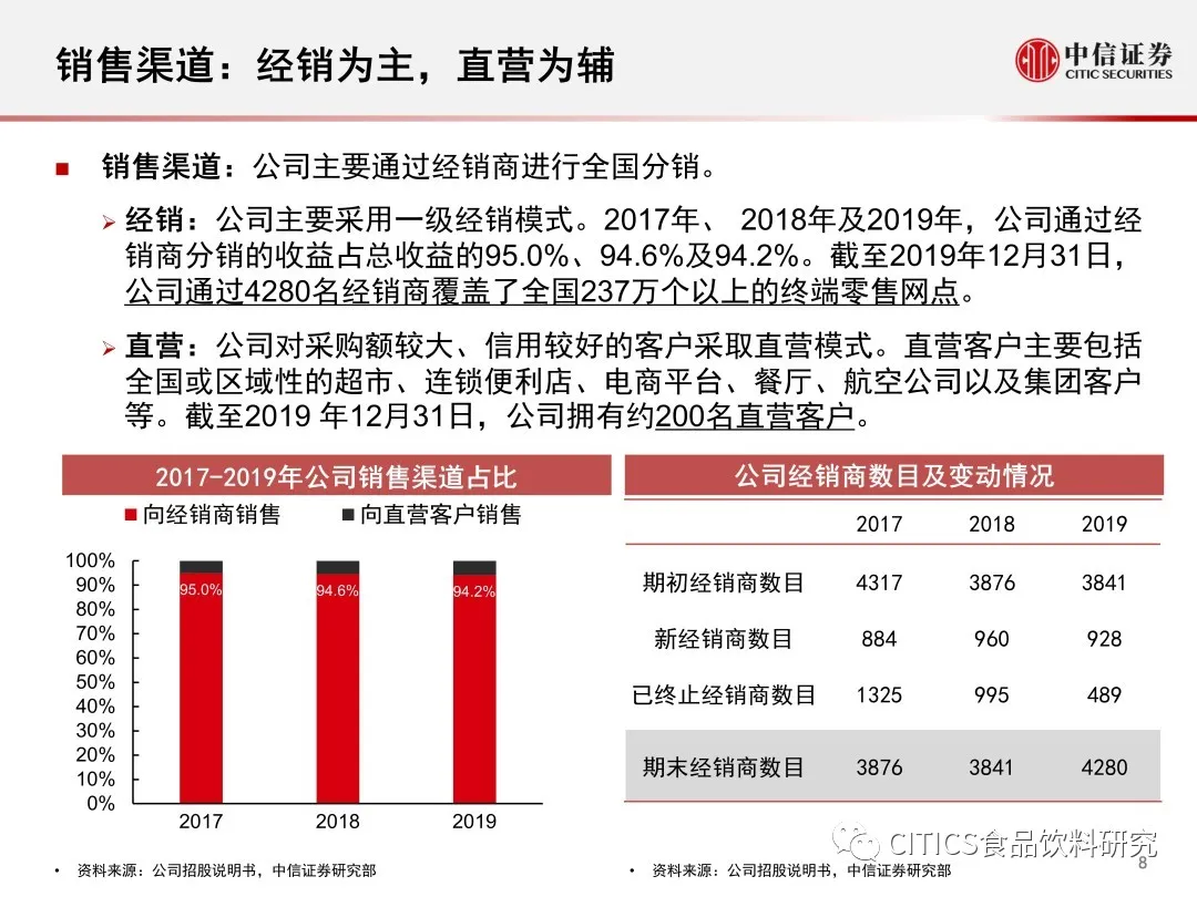 清夏南葵 第4页