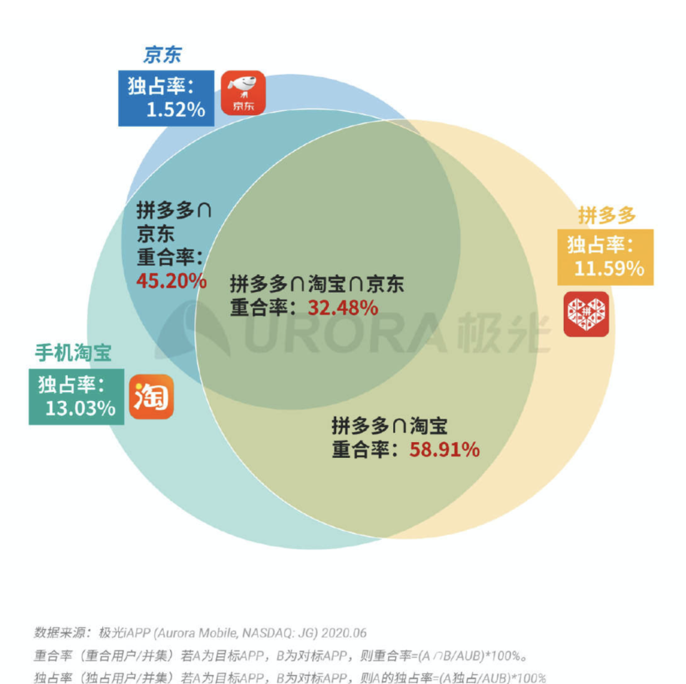 澳门三肖三码三期凤凰,科学分析解析说明_Essential74.717