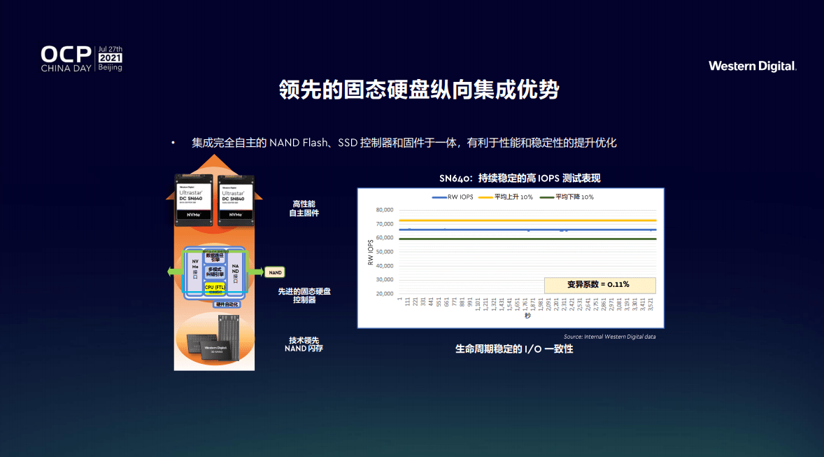 新澳最新版精准特,全面数据应用实施_薄荷版74.27