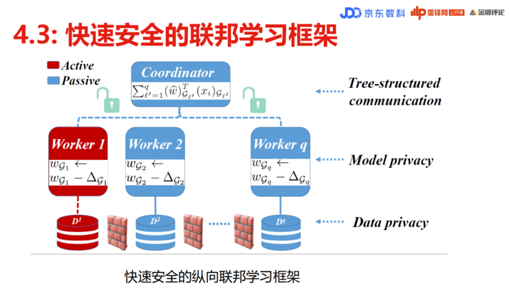 新澳门精准免费资料查看,全面数据策略解析_DP35.120