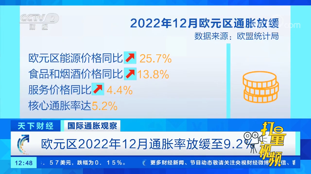 欧洲央行降息押注激增 欧元跌至2022年以来最低点