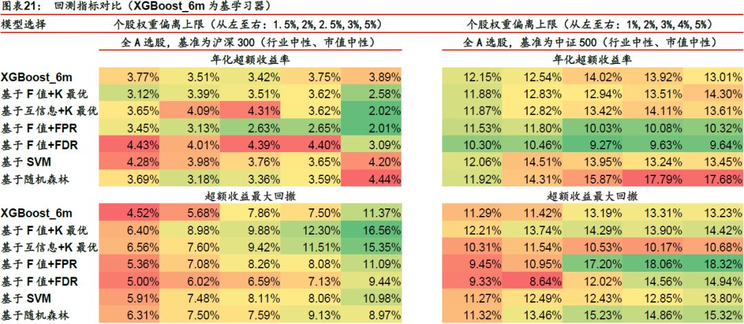 7777788888精准管家婆,安全设计策略解析_MP40.126