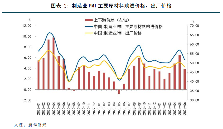 妖道无涯 第4页