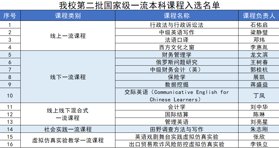 凯歌官人 第4页