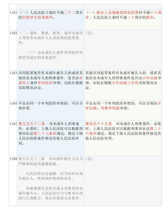 新澳准资料免费提供,效率资料解释落实_超值版91.757