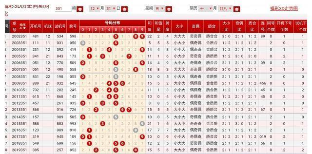 新澳门王中王100%期期中,经典案例解释定义_专业版49.789