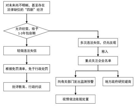 600图库大全免费资料图2024,高效计划实施解析_豪华款95.347