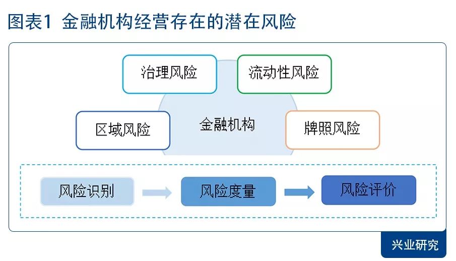 烟寒若雨 第5页