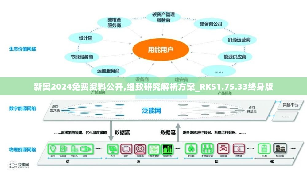 新奥天天免费资料下载安装官网,科学化方案实施探讨_VIP44.754