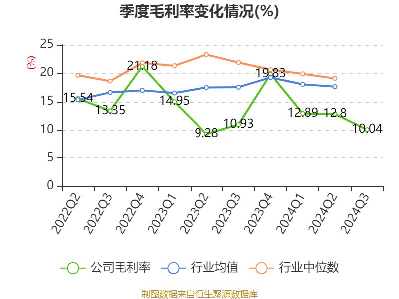 新奥门天天开奖资料大全,数据引导计划设计_W74.45