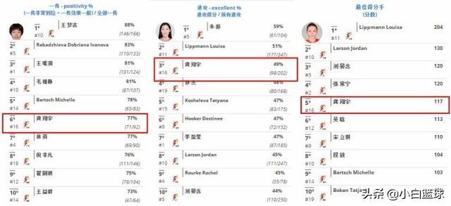 新奥天天免费资料单双,数据分析引导决策_限定版24.654