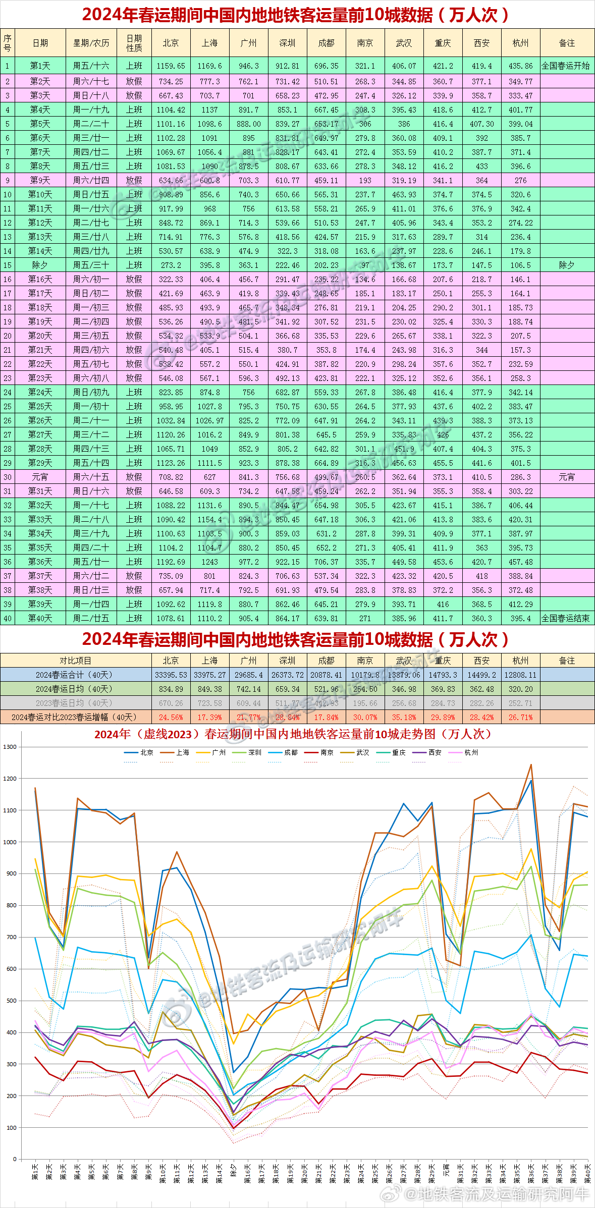 2024新奥开奖记录清明上河图,数据解析支持计划_顶级款72.645