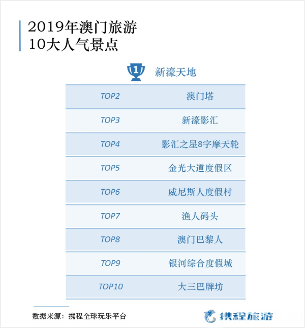 新澳门的开奖结果是什么意思,深度解答解释定义_9DM35.449