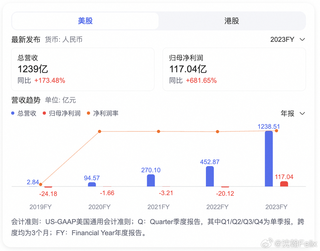 今晚澳门9点35分开什么,精细评估说明_HarmonyOS75.595