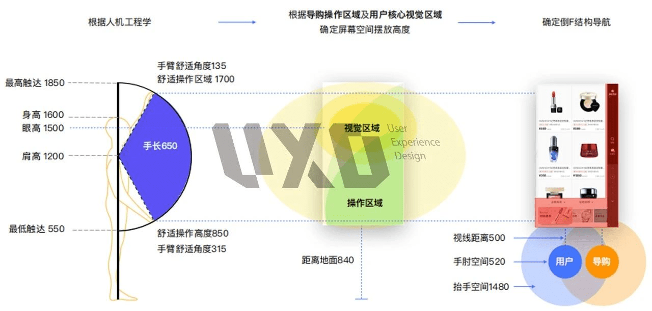 管家婆一肖一码100%准资料大全,广泛方法解析说明_体验版14.581