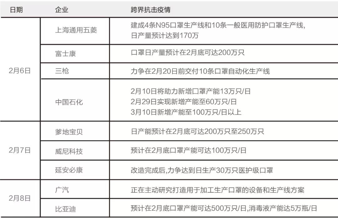 新澳门开奖结果2020+开奖记录_,深度调查解析说明_策略版29.588