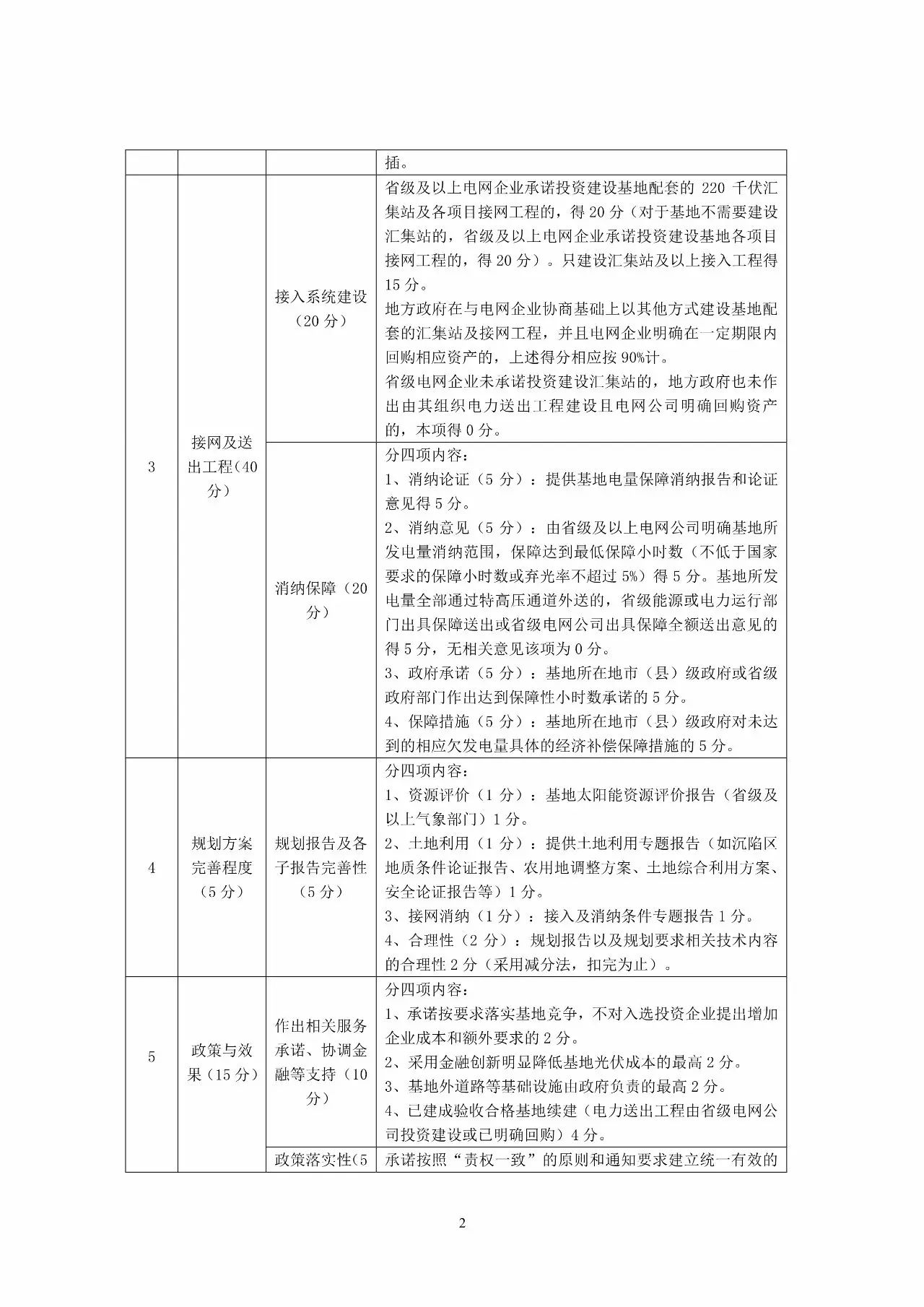 2024香港正版资料免费盾,实践计划推进_Harmony50.975