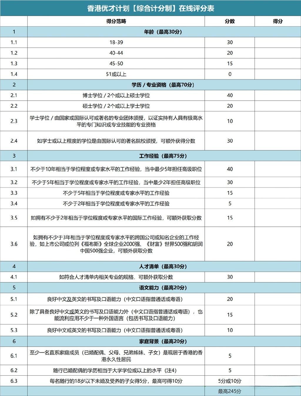 2024香港资料免费大全最新版下载,系统解答解释定义_AP47.382