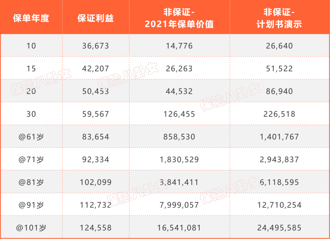 2024香港全年免费资料,持久性计划实施_Z39.952