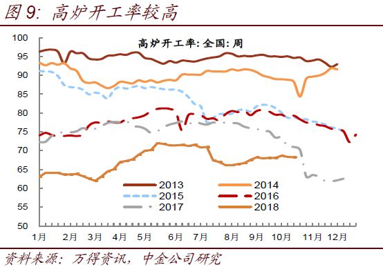 广东10月经济数据出炉