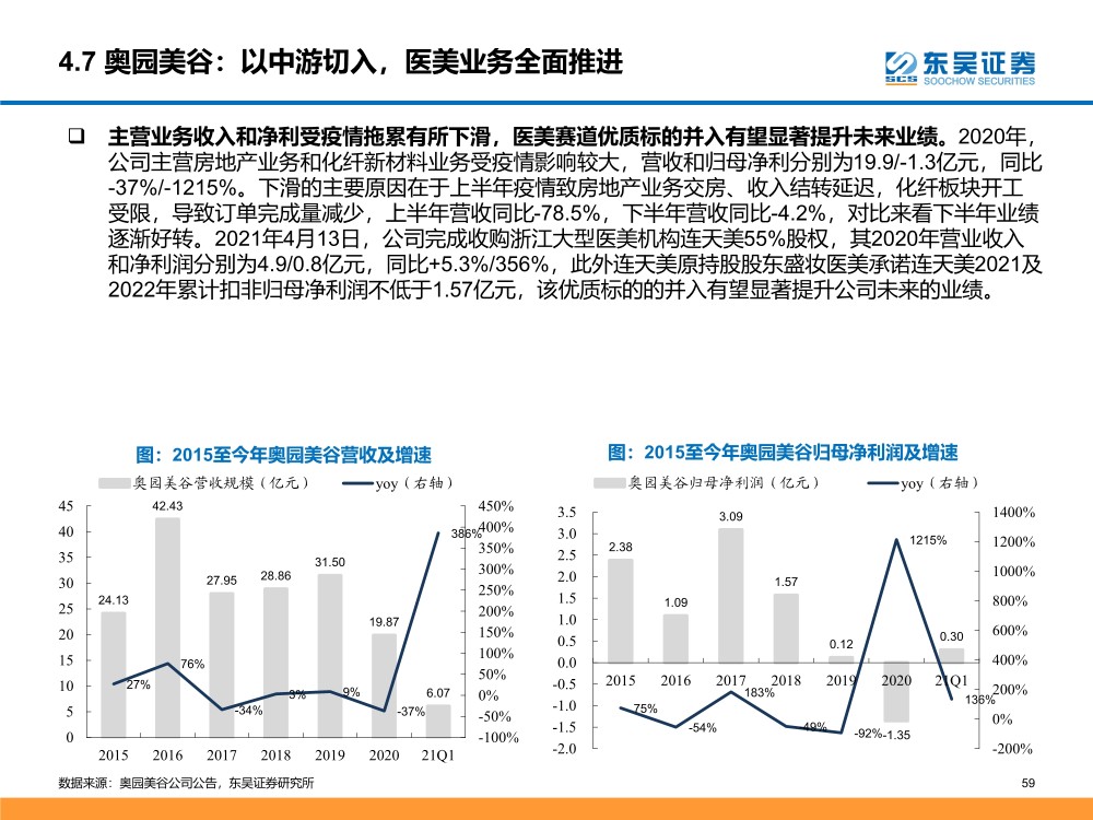 新澳门2024历史开奖记录查询表,经济性执行方案剖析_Surface42.662