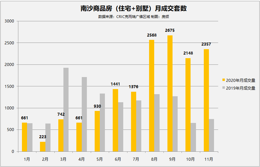 澳门最精准正最精准龙门客栈免费,实地执行分析数据_创意版72.16