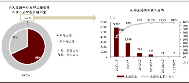 新澳最精准正最精准龙门客栈免费,专业分析解释定义_网红版72.385