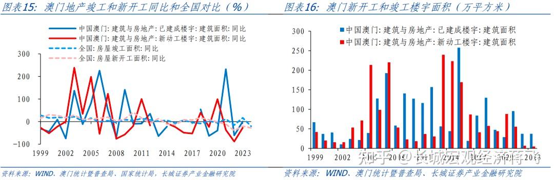 澳门正版资料全年免费公开精准资料一,状况分析解析说明_OP11.201