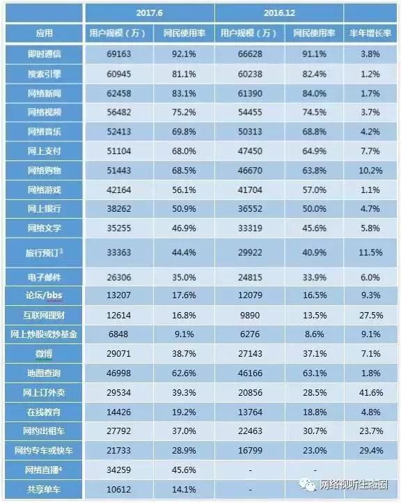 2024年香港免费资料推荐,深入分析解释定义_旗舰款35.591