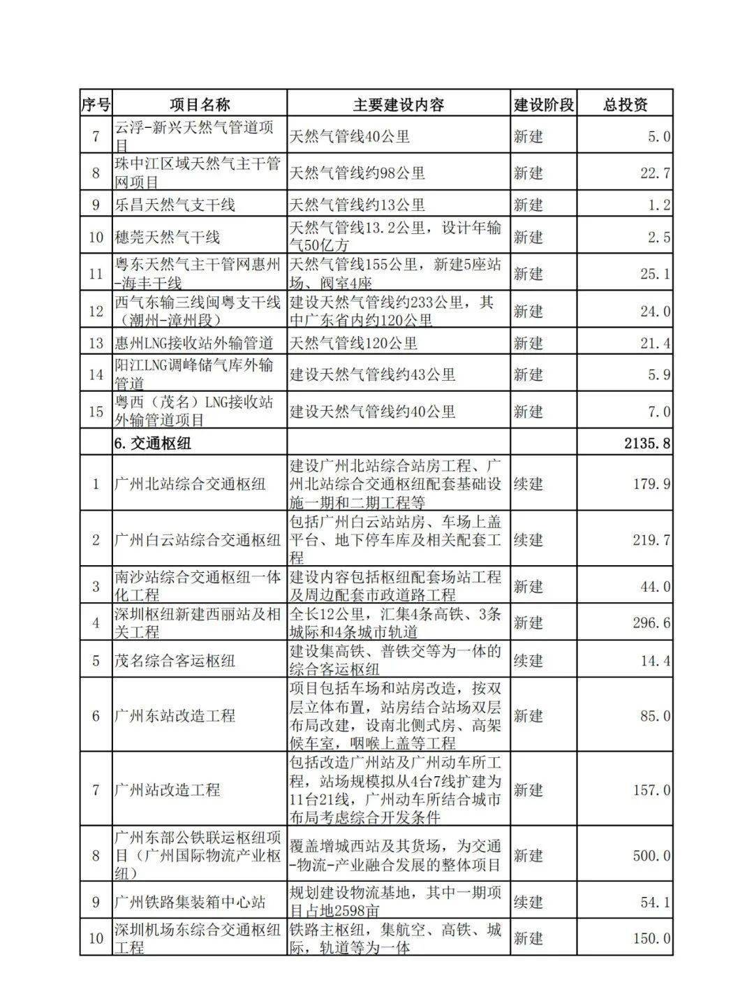 新澳2024今晚开奖资料查询,快速设计解答计划_超值版56.986