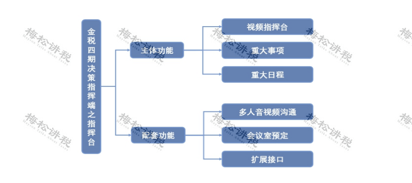 孤山南客 第4页