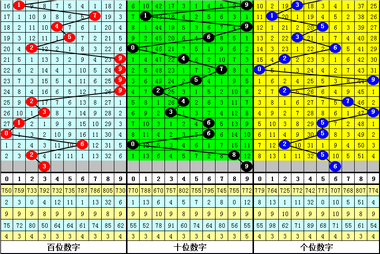 四肖中特期期准四期三肖,深度应用数据策略_10DM63.35