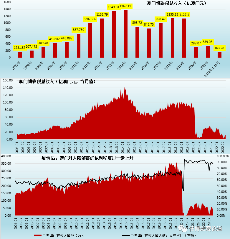 新澳利澳门开奖历史结果,深入分析解释定义_Q48.424