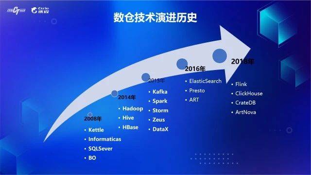 誠信尋求超長合作飛機wljgi,数据导向实施步骤_ios65.668