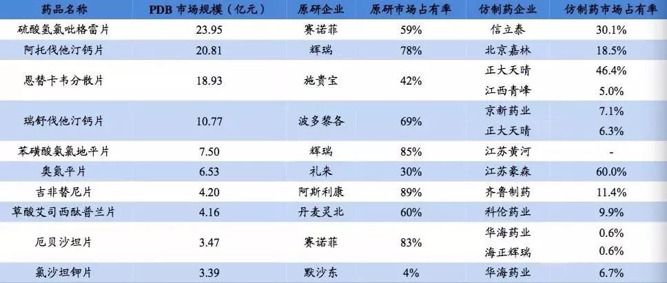 2024新澳资料大全免费,精确数据解析说明_Tizen61.930