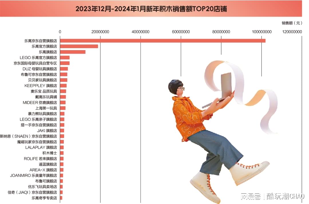 澳门王中王100%的资料2024年,数据整合执行策略_nShop33.580