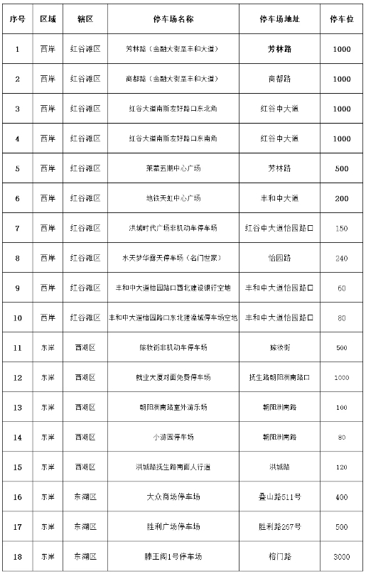 一只云倾 第4页