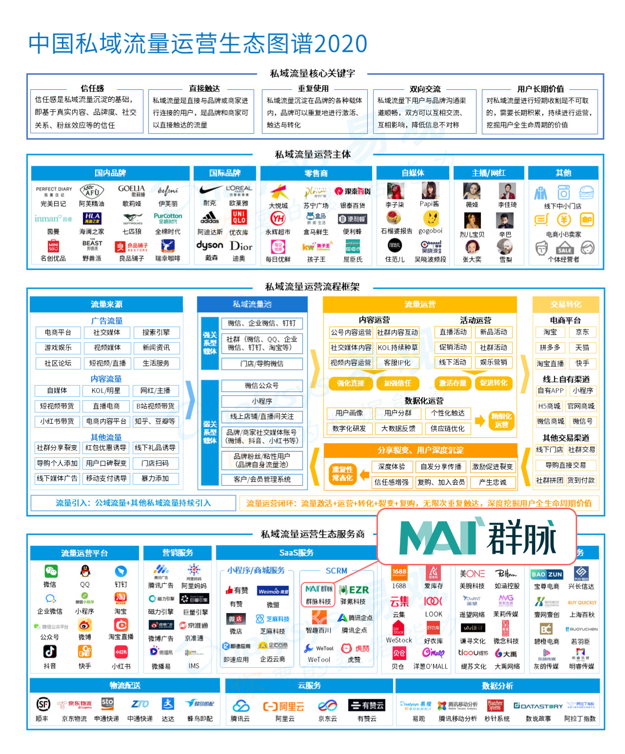 新奥门特免费资料大全今天的图片,精细化执行计划_KP44.365