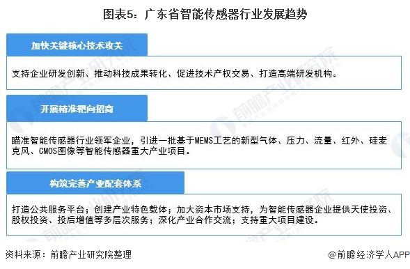 新澳精准资料免费提供网,现状解读说明_安卓款74.854