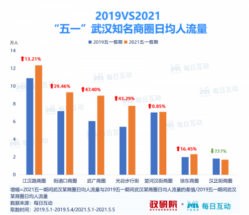 新奥天天免费资料大全,实地考察分析数据_精装版14.524