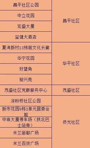 新澳门内部一码最精准公开,精细化解读说明_专属版36.636