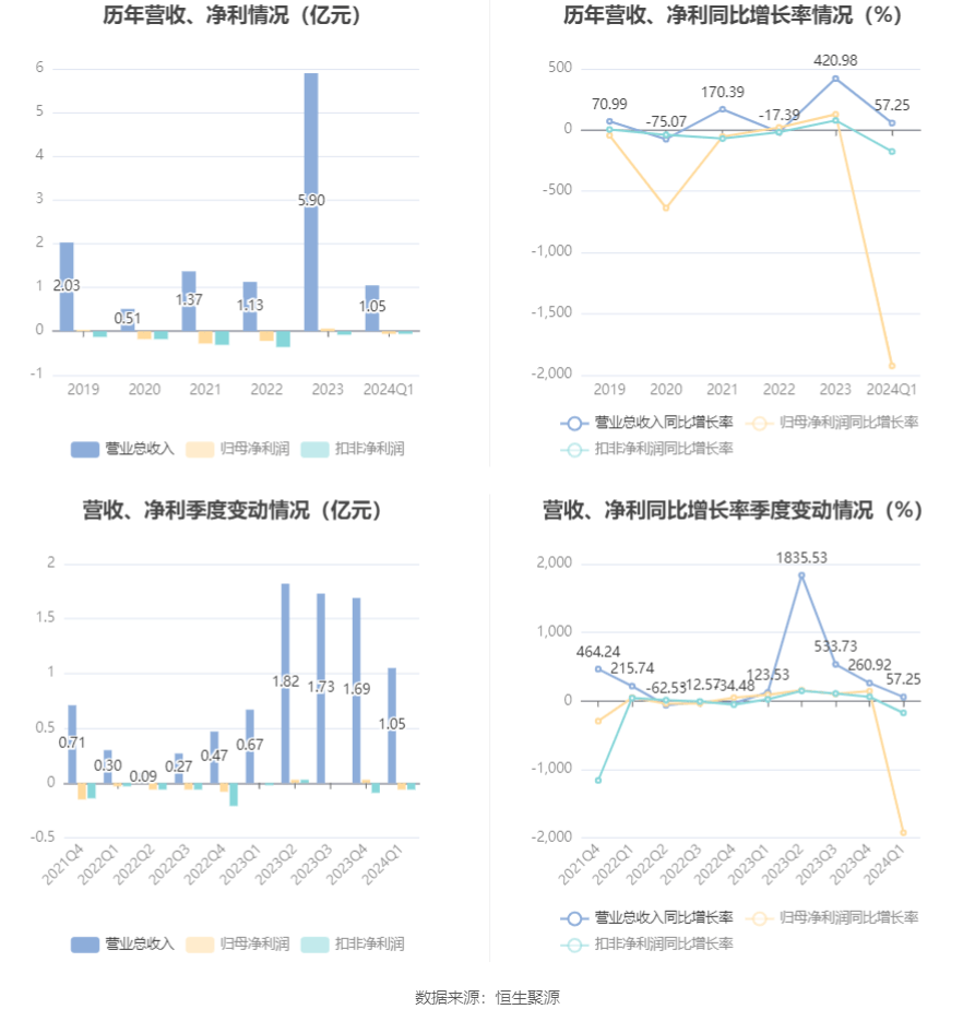 2024年新澳门今晚开奖结果查询,系统解答解释定义_7DM95.589